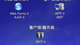 dnf客户端(dnf客户端怎么修复)