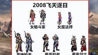 dnf私服发布 (12)