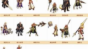 每日新开dnf公益服发布网：dnf私服新开 (10)