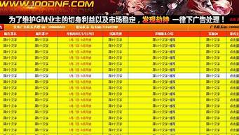100dnf发布站(dnf100级发布会)