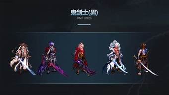 每日新开dnf发布网(dnfsf发布网今日新) (2)