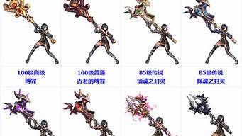 好dnf发布网(dnf2021年发布会)