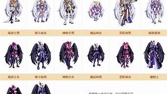 谁有dnf公益服网址：dnf发布站(dnf 发布会)