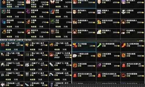 新开dnf开服表(dnf开服顺序) (2)