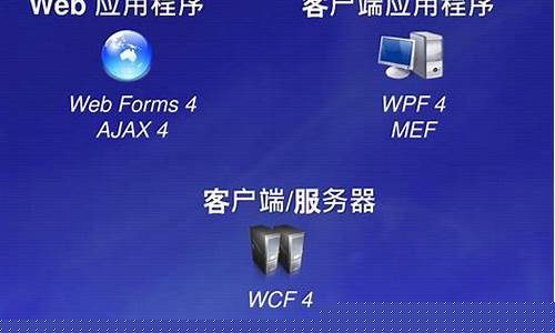dnf客户端(dnf客户端进不去怎么办)