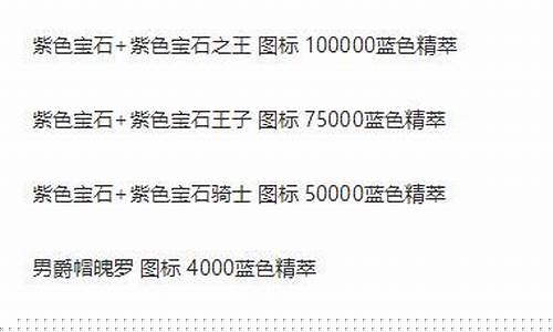 今日新开dnf私发网：dnfsf私发网(地下城与勇士sf发布网) (5)