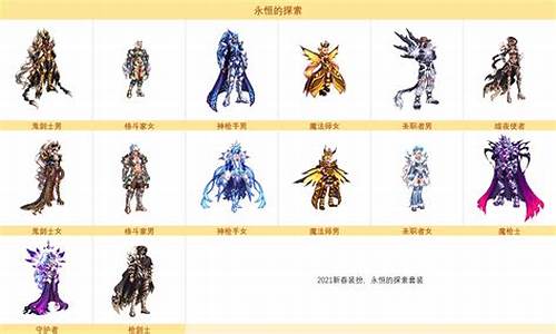 dnf发布网站：dnf俬服(dnf体验服最新) (2)