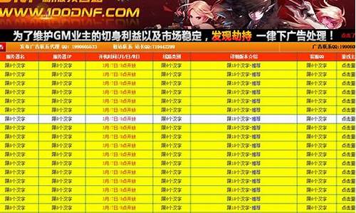 最新dnf私服网：100dnf发布站(地下城sf发布网100) (3)