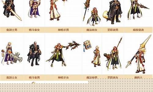 dnf 私服：dnf私服新开 (13)