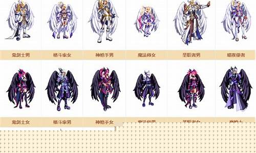 dnf变态服发布网：dnf私发服发布网(dnf sf发布吧) (10)